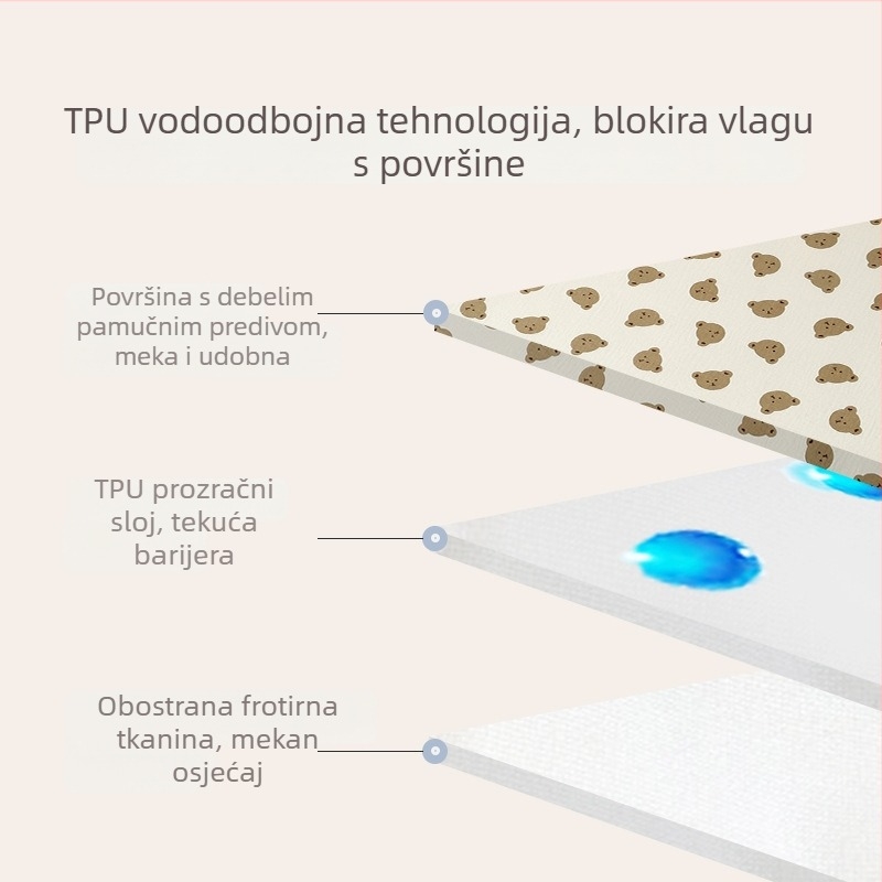Periva, prozračna bebi podloga za krevet, vodootporna posteljna navlaka za sve četiri sezone