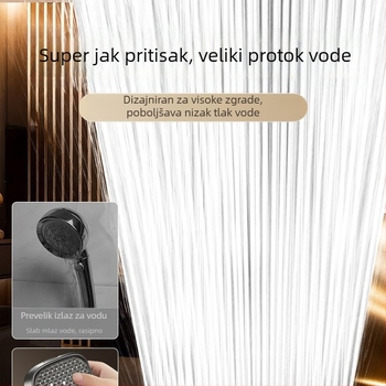 Set tuš glave s velikim panelom i visokim tlakom za kućnu kupaonicu