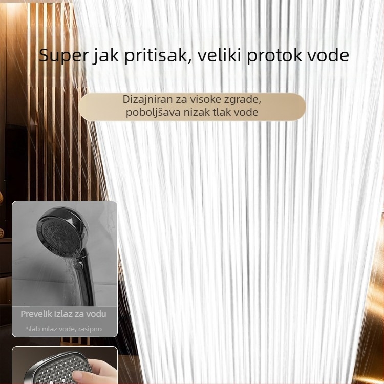 Set tuš glave s velikim panelom i visokim tlakom za kućnu kupaonicu