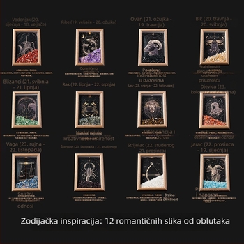 Dvanaest znakova zodijaka – kristalni okvir za fotografije s kamenčićima, DIY iscjeljujući kamen za kačenje
