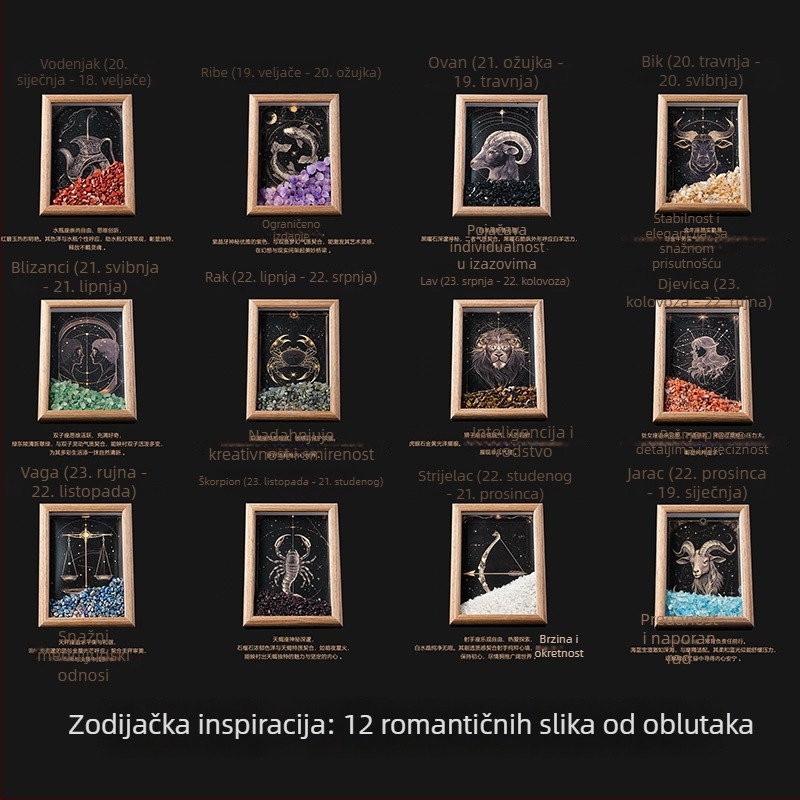 Dvanaest znakova zodijaka – kristalni okvir za fotografije s kamenčićima, DIY iscjeljujući kamen za kačenje