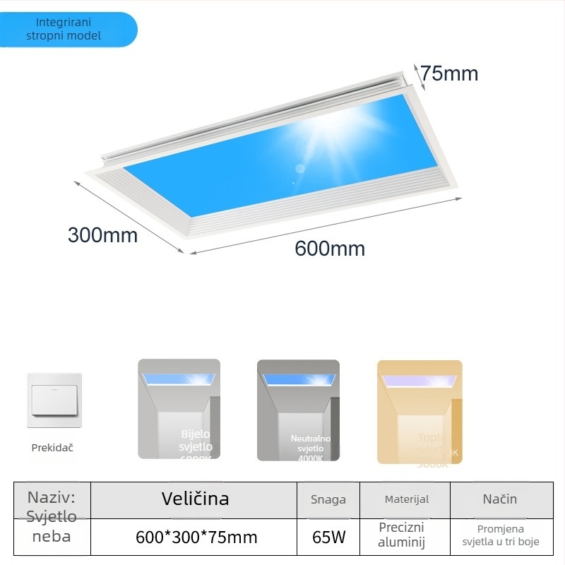 LED ultra-tanki stropni svjetlosni panel s inteligentnom integracijom, za kuhinju i kupaonicu, plavo nebo svjetlo, simulacija sunca, čisto nebo svjetlo