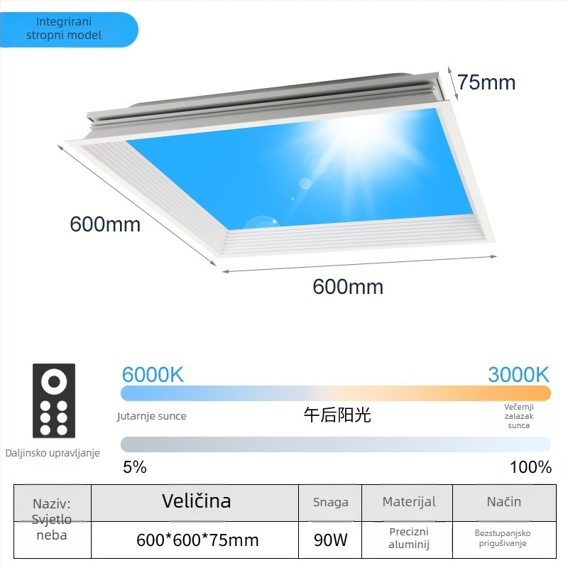 LED ultra-tanki stropni svjetlosni panel s inteligentnom integracijom, za kuhinju i kupaonicu, plavo nebo svjetlo, simulacija sunca, čisto nebo svjetlo