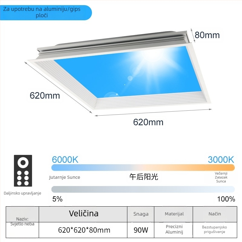 LED ultra-tanki stropni svjetlosni panel s inteligentnom integracijom, za kuhinju i kupaonicu, plavo nebo svjetlo, simulacija sunca, čisto nebo svjetlo