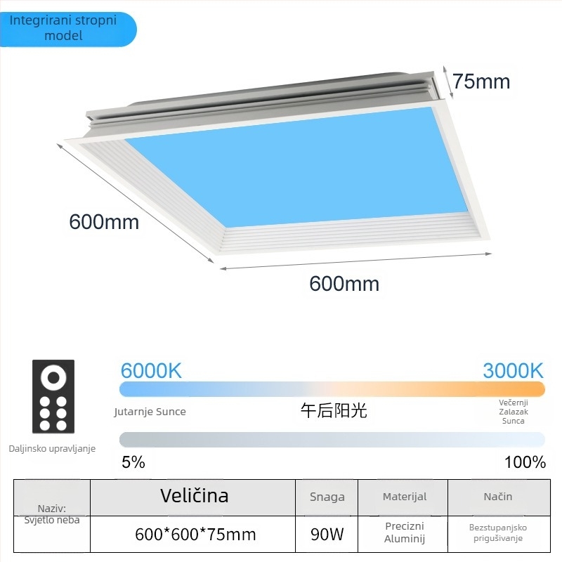 LED ultra-tanki stropni svjetlosni panel s inteligentnom integracijom, za kuhinju i kupaonicu, plavo nebo svjetlo, simulacija sunca, čisto nebo svjetlo