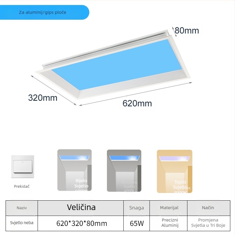 LED ultra-tanki stropni svjetlosni panel s inteligentnom integracijom, za kuhinju i kupaonicu, plavo nebo svjetlo, simulacija sunca, čisto nebo svjetlo