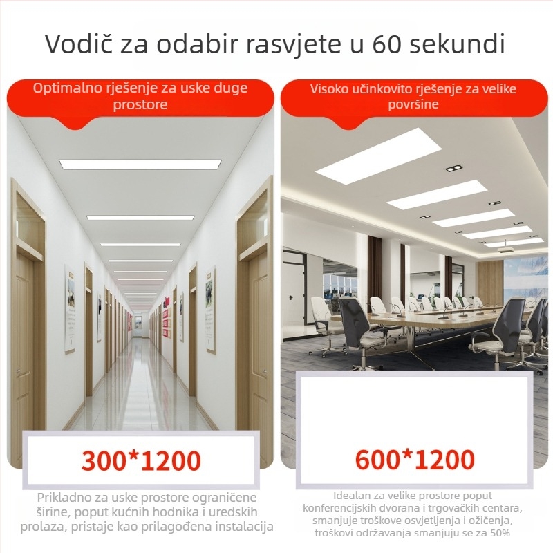 Ugradna LED ravna ploča za strop, 600×1200 mm i 300×1200 mm, aluminijski okvir na gipskartonu, ugradna