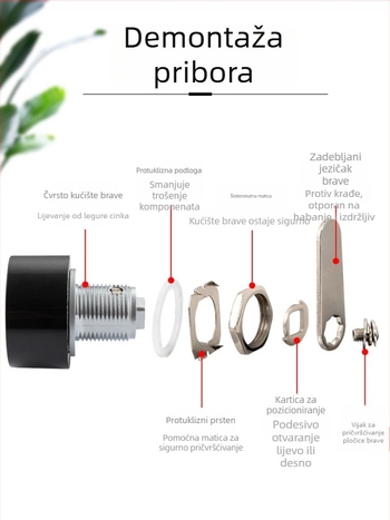 Brava za ladicu s otiskom prsta za skladišne ormariće, uredske ormariće za dokumente, noćne ormariće, garderobe i poštanske sandučiće – elektronička zaključavka s lozinkom.