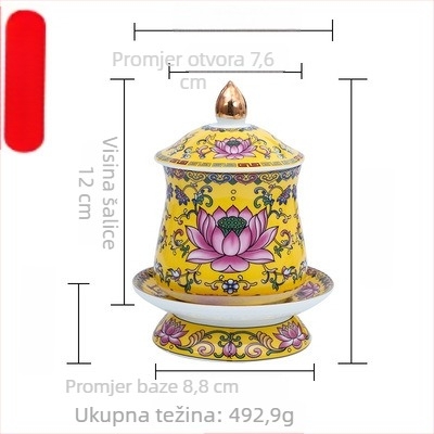 Guoshun emajlirani žuti set: čaša za vodu s lotosom, Sveti Gral, tanjur za ponude voća pred Budom, tanjur za voće i darove, posuda za tamjan