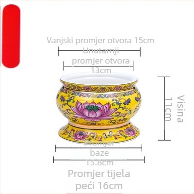 Guoshun emajlirani žuti set: čaša za vodu s lotosom, Sveti Gral, tanjur za ponude voća pred Budom, tanjur za voće i darove, posuda za tamjan