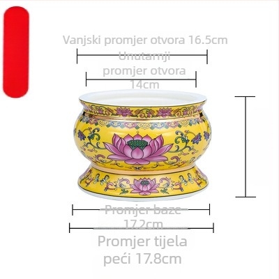 Guoshun emajlirani žuti set: čaša za vodu s lotosom, Sveti Gral, tanjur za ponude voća pred Budom, tanjur za voće i darove, posuda za tamjan