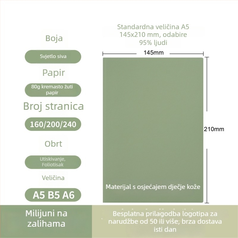 Set bilježnica u poklon kutiji s prilagođenim logotipom, poslovna bilježnica, debela i prijenosna