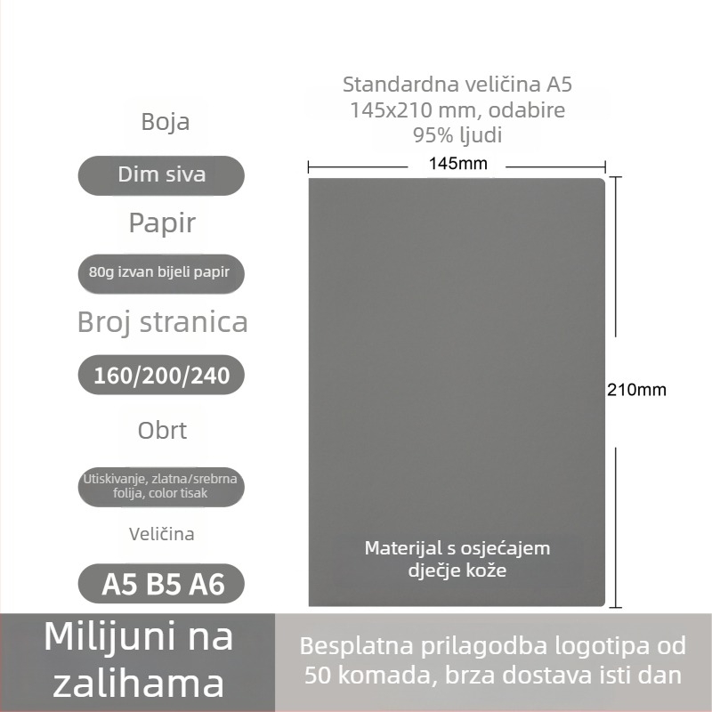 Set bilježnica u poklon kutiji s prilagođenim logotipom, poslovna bilježnica, debela i prijenosna