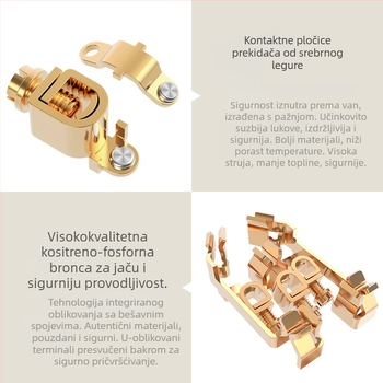 86-tip retro zidna pločica prekidača i utičnice, od cinkove legure, završni sloj antik bakar