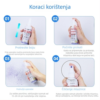 Akrilni sprej na bazi vode za uljnu sliku, pigment u spreju, 100 ml, velika kapaciteta, dječje DIY crtanje, ekološki mastilo