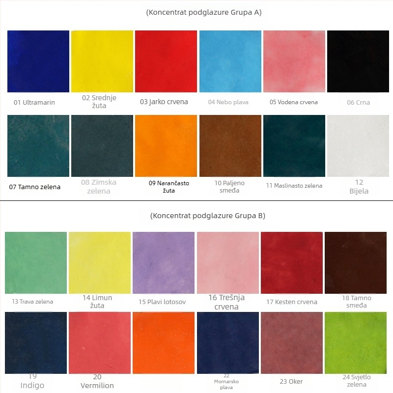 Podglazurni keramički pigment – srednje temperature za keramiku, oko 750 g, velika boca, Jingdezhen koncentrat za podglazurno slikanje