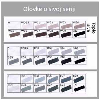 Touch marker na bazi ulja, dvostrani vrh, 12 boja, alkoholni akvarel marker za učenike i djecu