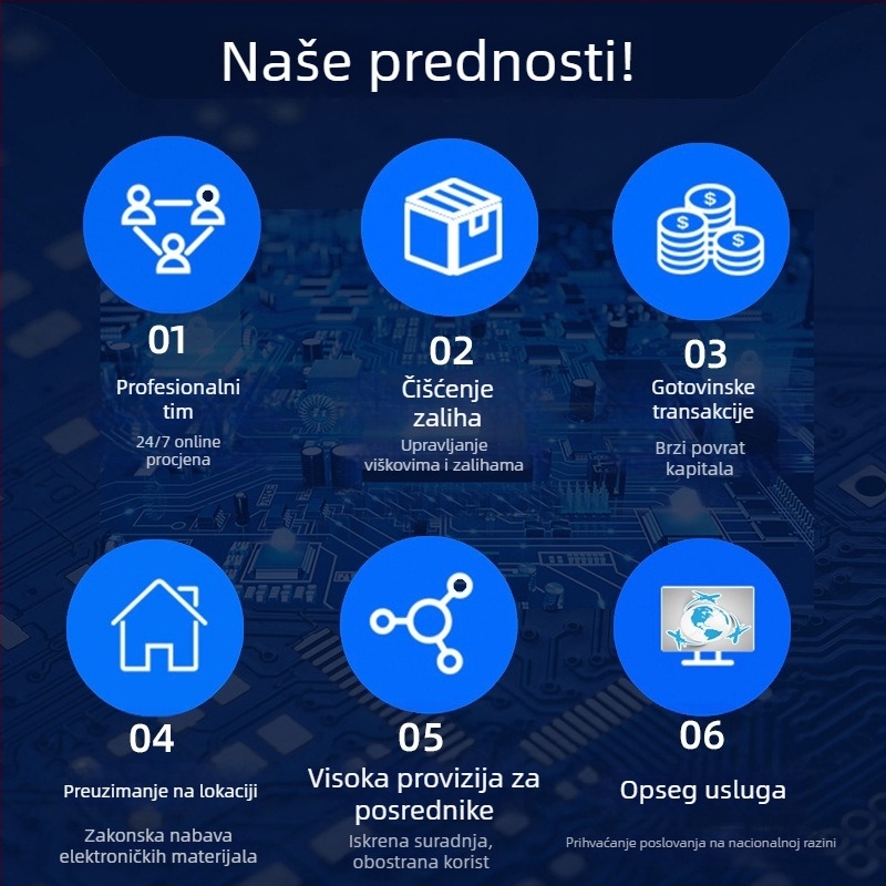 Reciklirani čipovi IC i moduli komunikacijskih IC, zaliha elektroničkih IC i integriranih sklopova