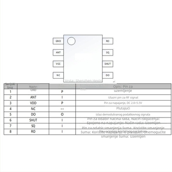PT590H bežični prijemni čip, kompatibilan s WL520 WS490, niska potrošnja, 315–433 MHz, WF480 komponente