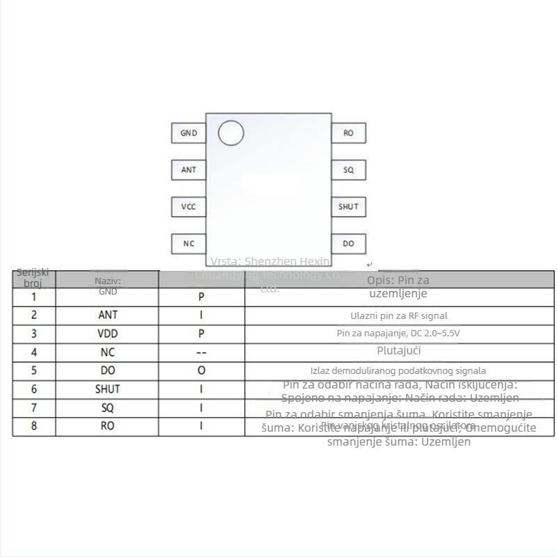 PT590H bežični prijemni čip, kompatibilan s WL520 WS490, niska potrošnja, 315–433 MHz, WF480 komponente