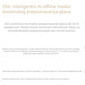 DL3356: AI IC čip za offline dvostruko prepoznavanje glasa