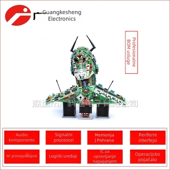 TPS70102PWPR HTSSOP20 PT70102 LDO regulator s malim padom napona, potpuno nov