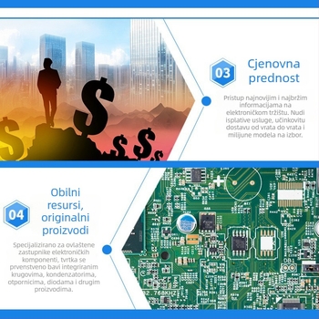 Originalni T30-P-A3 pakirani BGA728 za prijenosno računalo – CPU kontroler i grafički čip IC
