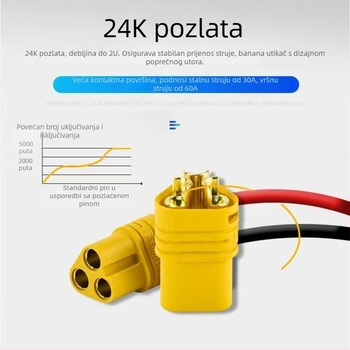 Geni MT30 MR30 MR60 napojni spoj za litijsku bateriju s banana priključkom i utičnicom, muški i ženski