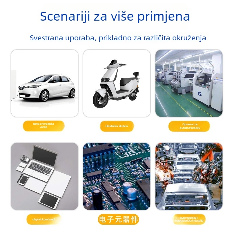 PP0144501 Serija automobilskih konektora i terminala