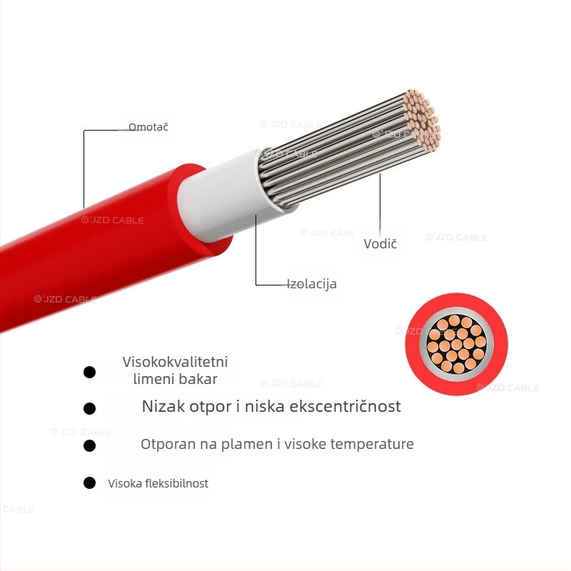TÜV certificirani fotonaponski produžni kabel PV1-F 4 mm² MC4 kabel za solarne ploče