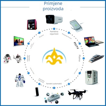 CSM37F70 Analogni Front-End (AFE) integrirani IC Chipsea Technology, nov