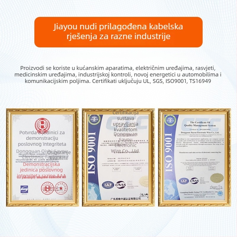 Prilagodljivi avionski vodootporni konektori za signale za komunikacijske i automatizacijske sustave