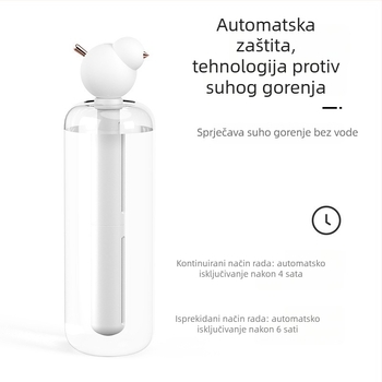 Novi kompaktni ovlaživač za spavaću sobu s noćnim svjetlom, tiho raspršivanje, mini ovlaživač za automobil