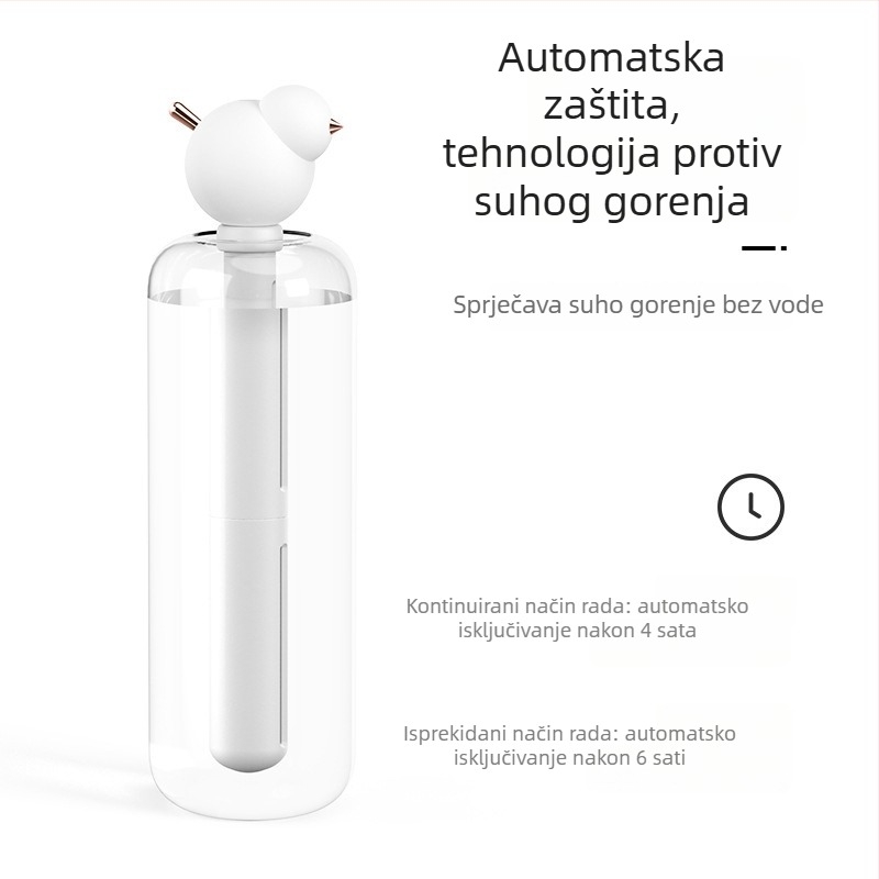 Novi kompaktni ovlaživač za spavaću sobu s noćnim svjetlom, tiho raspršivanje, mini ovlaživač za automobil