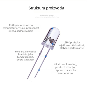 F5 LED indikator zrno, okrugla glava, crvena, 5 mm, s obrnuto polaritetom