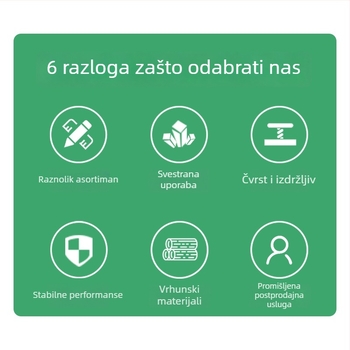 VBO20-12NO2, VBO20-14AO2 silicijske diode snage, jednofazni ispravljački most modul