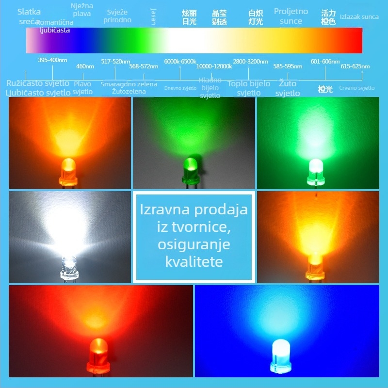 LED zrnce s izravnim priključivanjem, okrugla glava, ultra jasna LED F3 3 mm, boje: bijela, plava, crvena, zelena