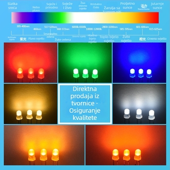 F3 difuzne LED perle, 3 mm okrugla glava, ravni utikač, crvena, žuta, plava, zelena i bijela, visoka svjetlina