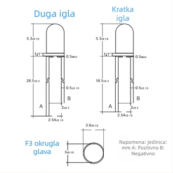 F3 difuzne LED perle, 3 mm okrugla glava, ravni utikač, crvena, žuta, plava, zelena i bijela, visoka svjetlina