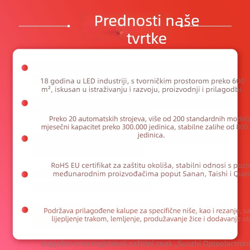 F3 LED zrno s okruglom glavom, zelena, 3 mm, indikacijska LED s bočnim kratkim kontaktima