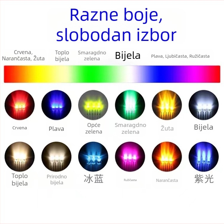 5mm LED perle F5, bijela svjetlost; boje: bijela, crvena, žuta, plava, zelena, narančasta, ružičasta, ljubičasta; kroz rupu montirani LED