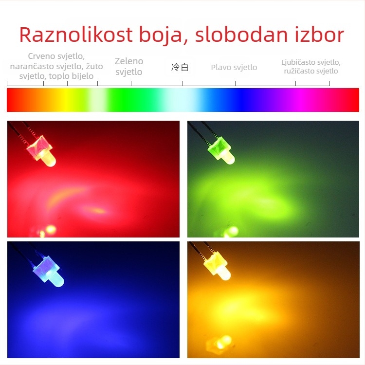 2 mm LED zrno, s ravnim priključkom, prozirno, crvena/zelena/plava/bijela, dugačko noge, model F2