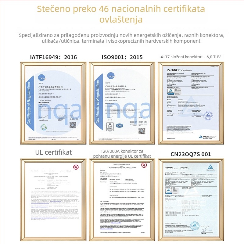 Novi nacionalni standard 2+4 konektor za punjenje litij baterije za električna vozila, otporan na prašinu i vodootporan konektor za pohranu energije