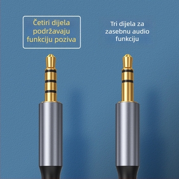 Type-C na 3,5 mm digitalni audio kabel za auto zvučnike, slušalice, telefon i prijenosno računalo