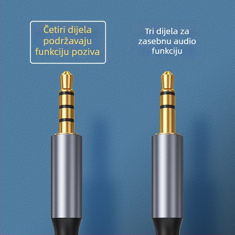 Type-C na 3,5 mm digitalni audio kabel za auto zvučnike, slušalice, telefon i prijenosno računalo
