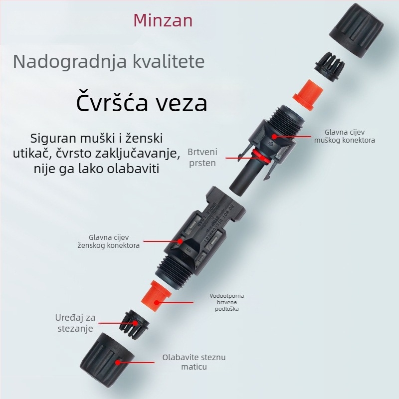 MC4 fotovoltni konektor set: muški i ženski konektor, vodootporan IP67 za solarni modul i PV panel