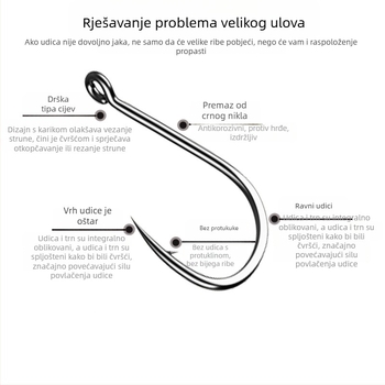 Ise-Ni udica s savijenim otvorom i rupom, bodljasti udica s prstenom za morski ribolov