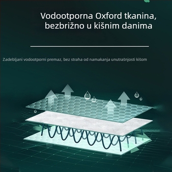 Torba za zaštitu ribe – Višefunkcionalna vodootporna torba za pohranu ribolovne opreme, sklopiva i lagana za nošenje