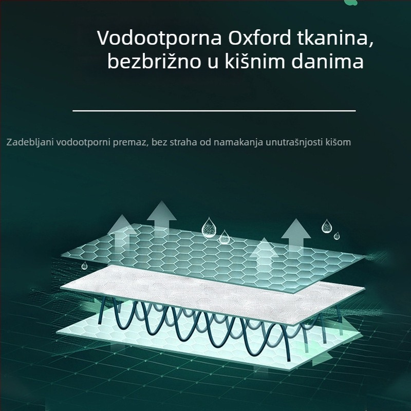 Torba za zaštitu ribe – Višefunkcionalna vodootporna torba za pohranu ribolovne opreme, sklopiva i lagana za nošenje