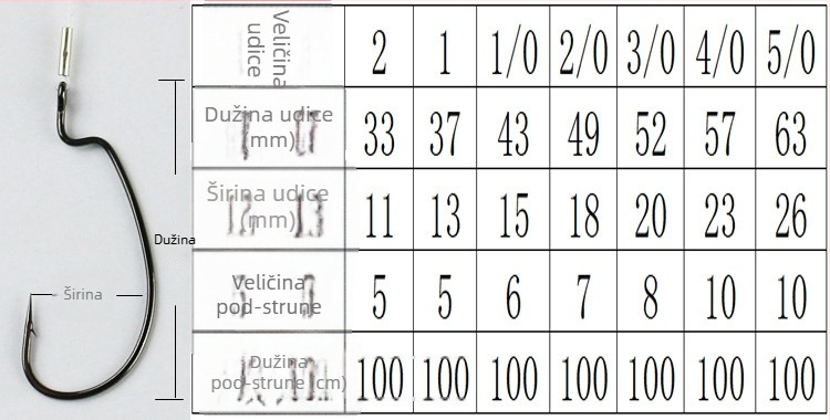 9909 udica sa širokim otvorom za morski ribolov, fluorokarbon vlakno, ručno vezana